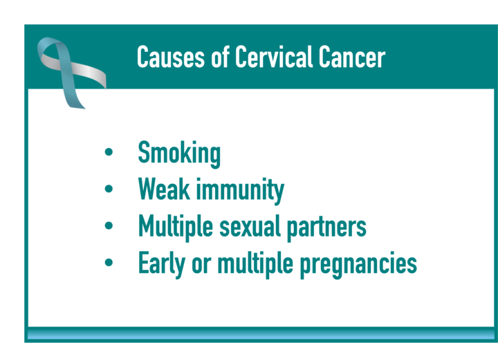 Causes of Cervical Cancer: smoking, weak immunity, multiple sexual partners, early or multiple pregnancies