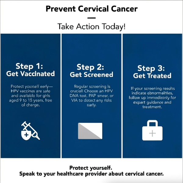 Prevent Cervical Cancer — Take Action Today: Get Vaccinated, Get Screened, Get Treated