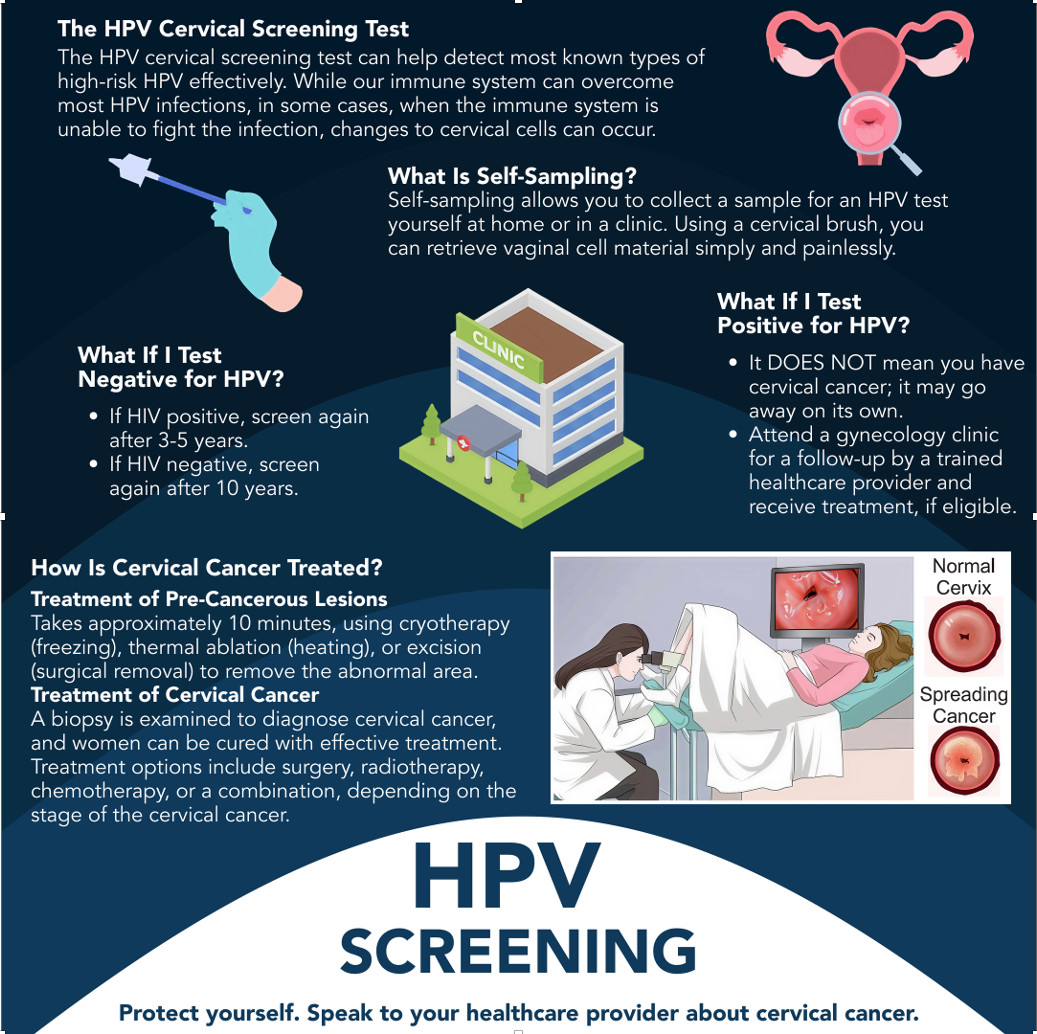 HPV cervical cancer screening test infographic